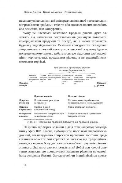 Книга Брент Адамсон «Суперпродавці. Як навчитися продавати, а не впарювати» 978-617-7552-18-4