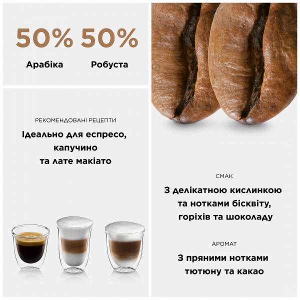 Кава в зернах Delonghi DLSC616 Classico 1 кг