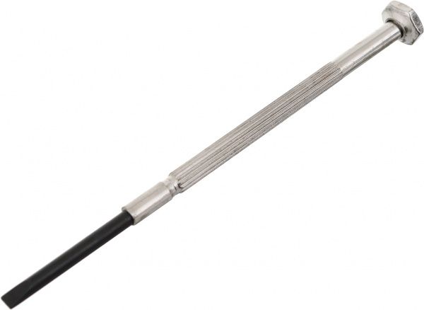 Набор отверток Expert Tools 1650