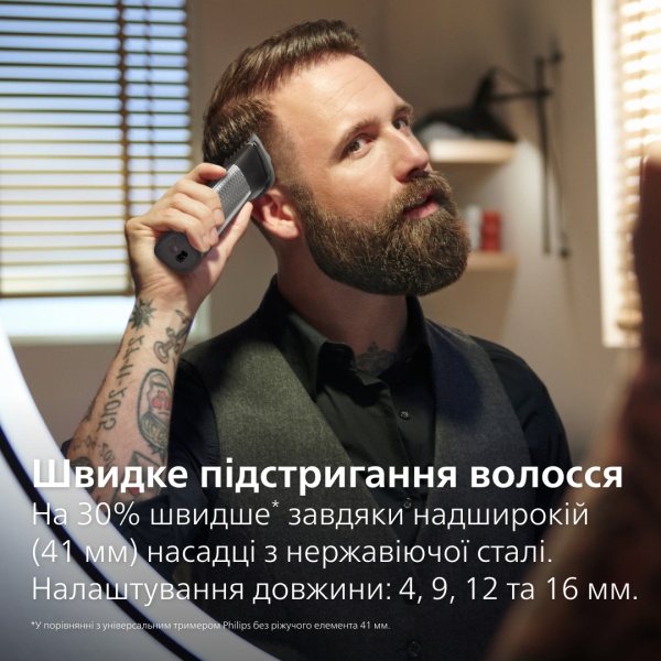 Тример універсальний Philips MG9555/15 серії 9000 (20-в-1)