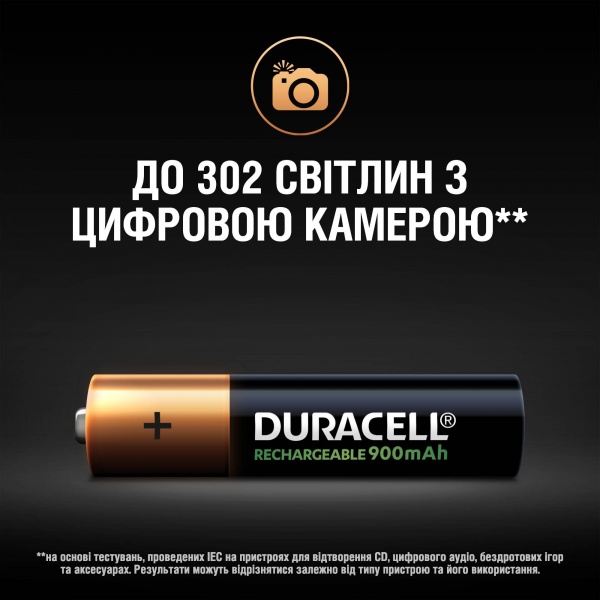 Акумулятор Duracell HR03 900mAh 4 шт. 