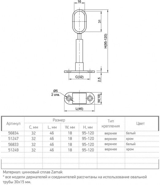 Тримач труби Ferro Fiori 30х15 M 11050 середній білий 56833 