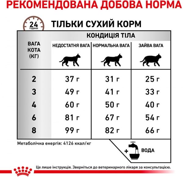 Корм для кошек HEPATIC FELINE (Гепатик Фелин), 2 кг