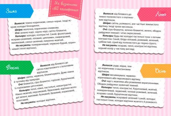 Щоденник «Записник для дівчаток. Песик» 978-617-690-753-4