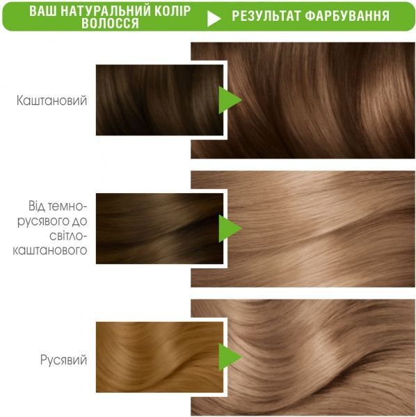 Краска Color Naturals Color Naturals №7.1 ольха 110 мл
