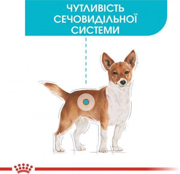 Корм Royal Canin для собак MINI URINARY CARE (Міні Урінарі Кер), 3 кг