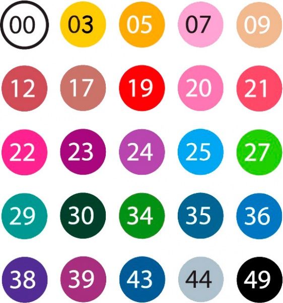 Ручка гелевая Gelly Roll Sakura STARDUST голубой 