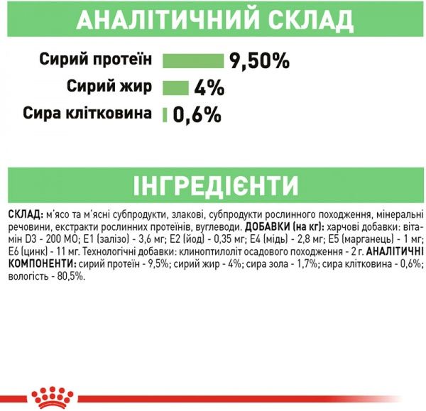 Корм Royal Canin Digest Sensitive в соусе 85 г