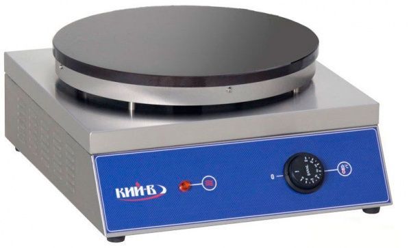 Професійні млинниці