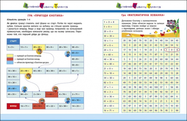 Книга Наталья Коваль «Додавання» 978-966-751-190-6