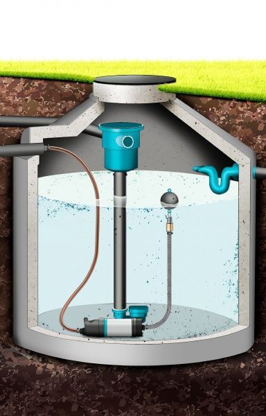 Насос высокого давления Gardena 5900/4 inox 01768-20.000.00 