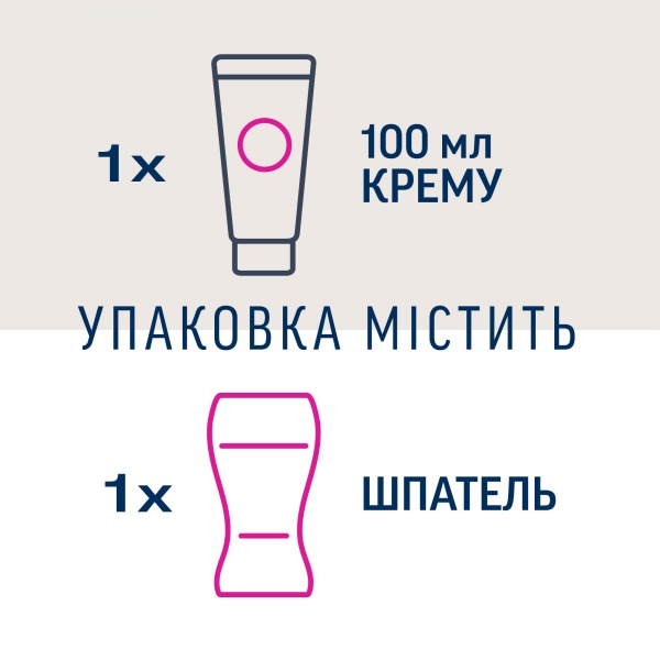 Крем для депіляції Veet MINIMA Sensitive 100 мл