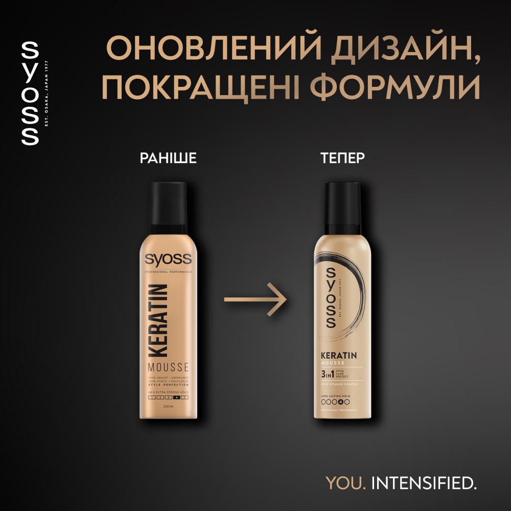 Мусс для волос SYOSS Keratin 4 250 мл