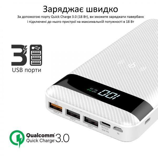 Зовнішній акумулятор (Powerbank) Promate 20000 mAh white (auratank-20.white) 