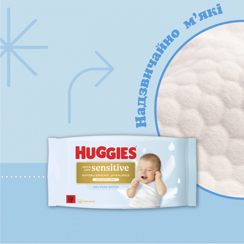 Детские влажные салфетки Huggies Extra Care Sensitive 48 шт.