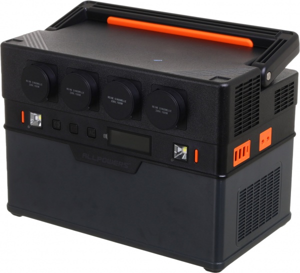 Зарядна станція ALLPOWERS S1500 (1092 Вт·год) 
