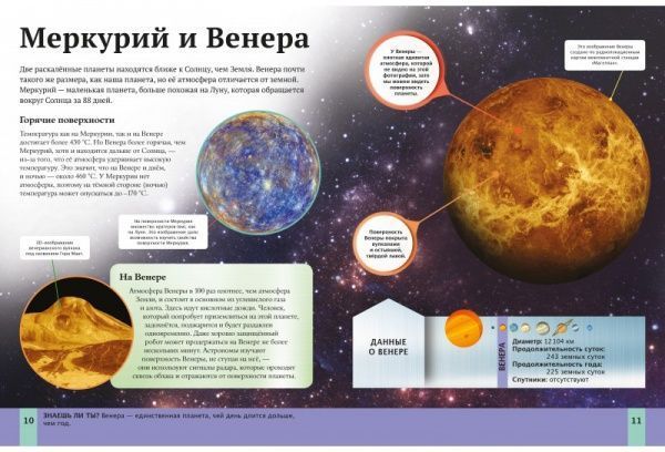 Книга Спэрроу Д. «Детская энциклопедия космоса» 978-966-942-572-0