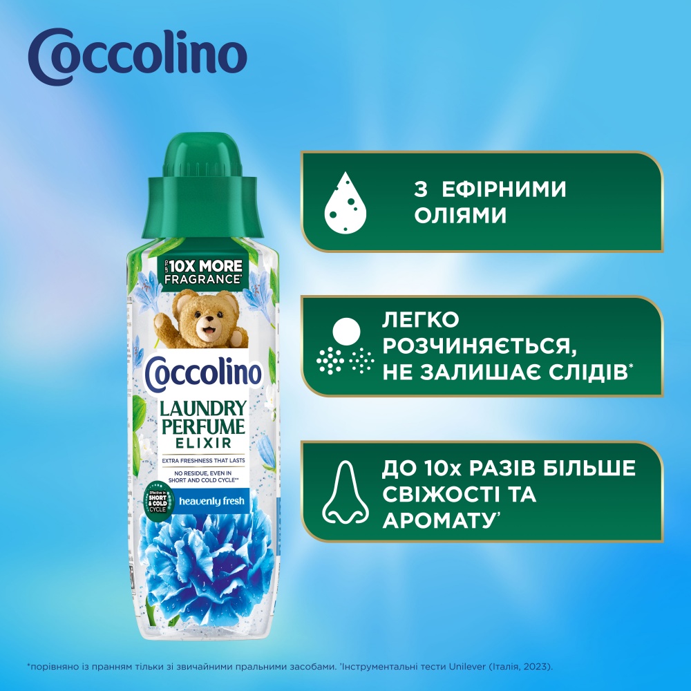 Парфум для білизни Coccolino Еліксир Чаруюча свіжість 0,46 л
