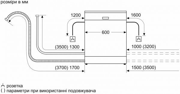 Посудомоечная машина Bosch SMS43D02ME
