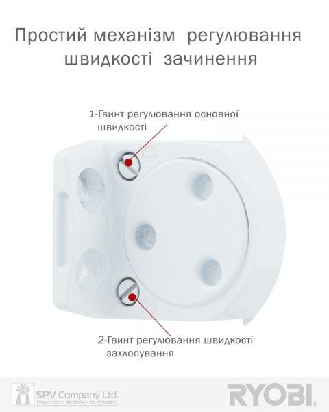 Доводчик дверний RYOBI D-1504 білий 80 кг