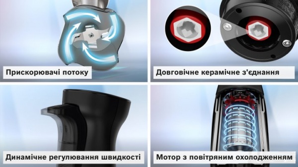 Блендер заглибний Bosch MSM6M871 