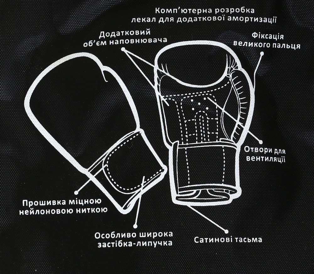 Боксерские перчатки MaxxPro AVG-616 Blue vynil-10 р. 10 10 ozoz Blue vynil-10 синий