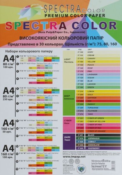 Папір офісний кольоровий Spectra Color A4 80 г/м пастельний Rainbow Pack Light 250 аркушів різнокольоровий 
