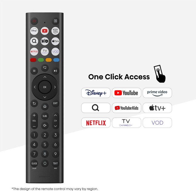 Телевизор Hisense 32A5Q