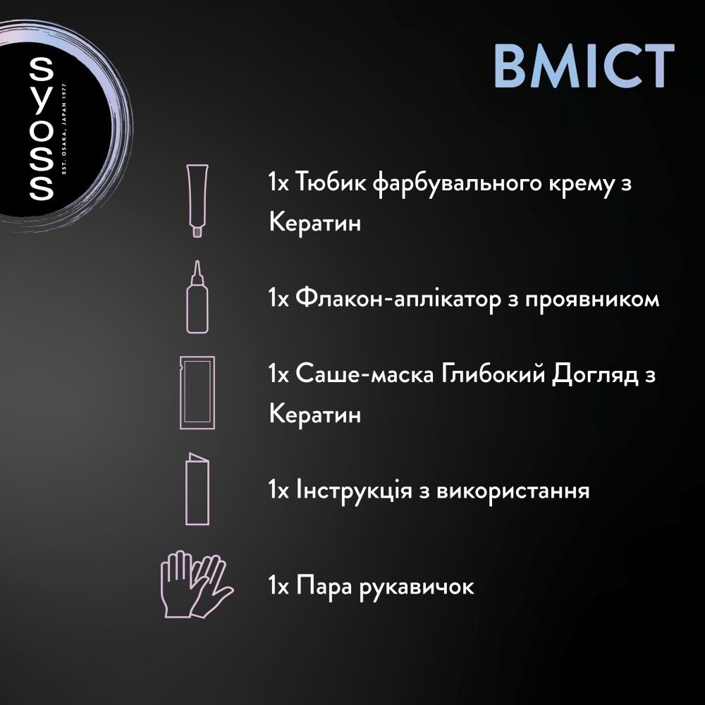 Фарба для волосся SYOSS Baseline 3-89 Кавова Бронза 115 мл