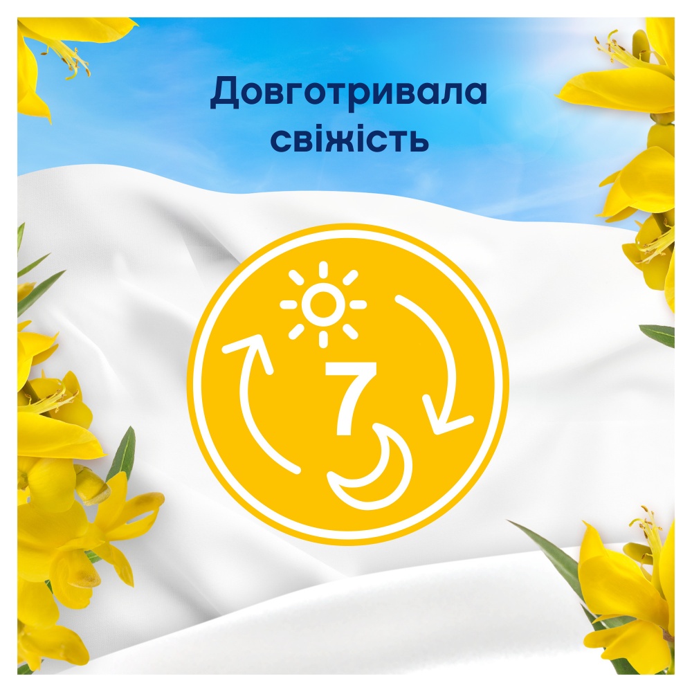 Кондиционер для белья Lenor Сицилия 1,2 л