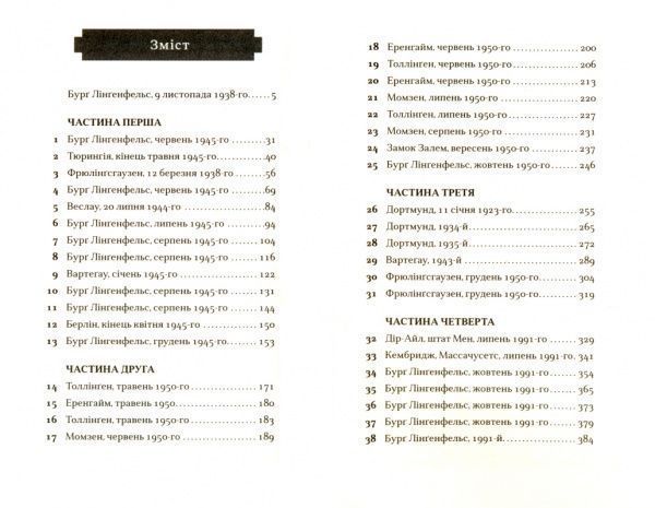 Книга Джессіка Шеттак «Жінки в замку» 978-966-948-155-9