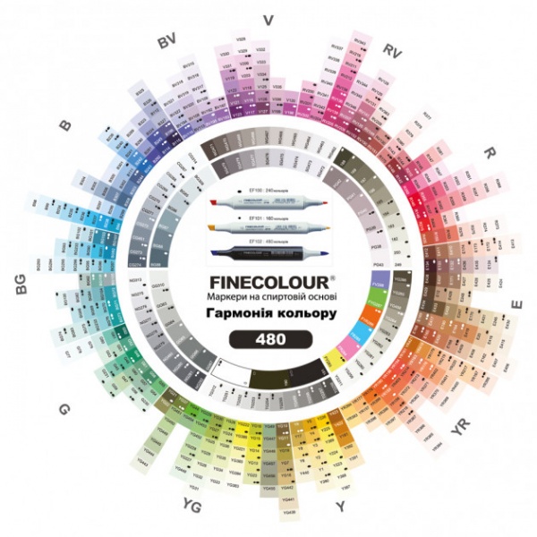 Маркер спиртовий FINECOLOUR EF102-306N світло-сірий кобальт 