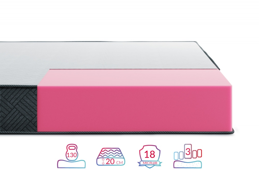 Матрац ортопедичний Hannover Songer und Sohne 140x200 см