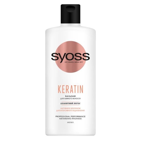 Косметичний набір для жінок Syoss Keratin