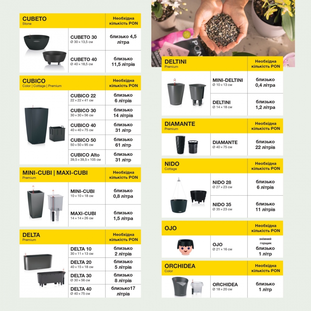 Субстрат Lechuza CACTUSPON 3 л