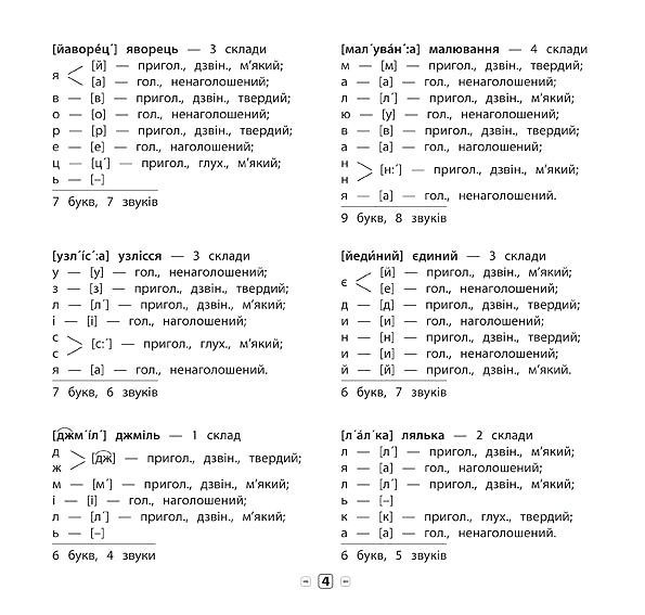 Книга Ю. В. Горай «Українська мова. Усі види розборів. 1-4 класи» 978-966-284-530-3