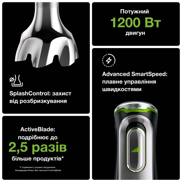 Блендер ручной Braun Multiquick 9 MQ9195XLI 