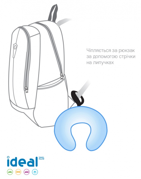 Подушка для подорожей Ideal 30х35х10 см синя Sonex