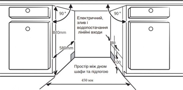 Встраиваемая посудомоечная машина Interline DWI 445 DSH A