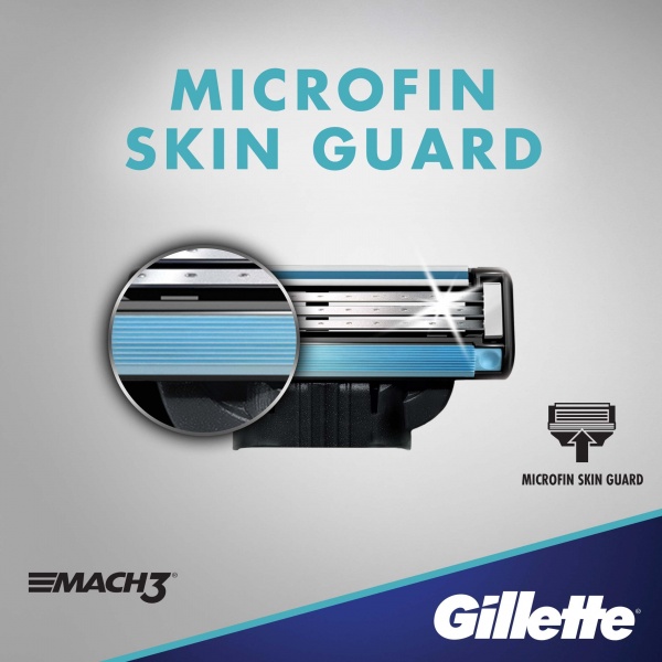 Станок для бритья Gillette MACH3 + 2 картриджа 1 шт.