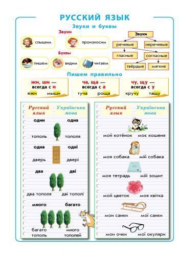 Книга И. В. Ефимова «Летние упражнения на каждый день. Я иду во 2 класс» 978-617-09-2279-3