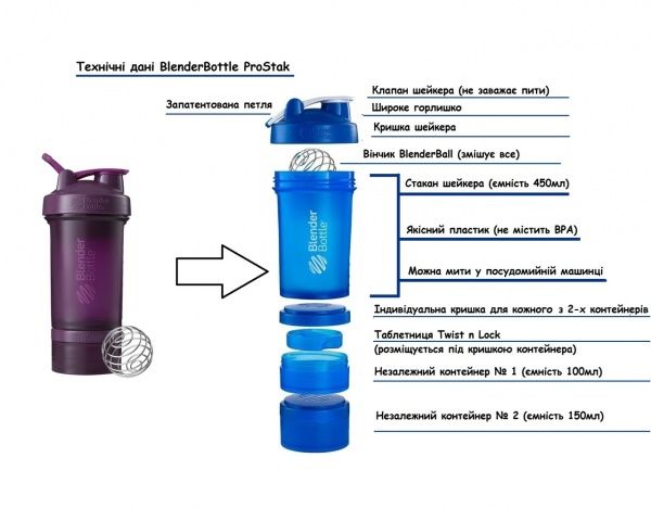 Шейкер ProStak 660 мл plum Blender Bottle