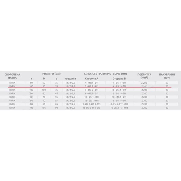 Уголок усиленный Profstal ассиметричный 100x50x35 мм 1,8 мм