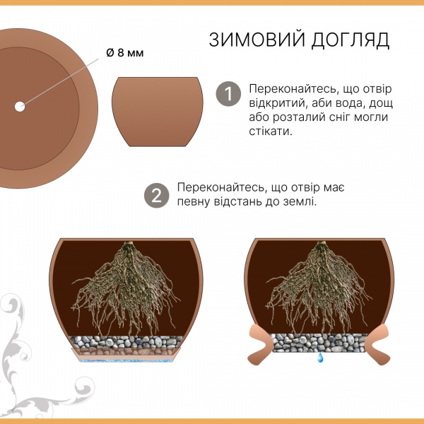 Вазон керамічний Terraneo Dego 700108 круглий 27 л теракотовий 
