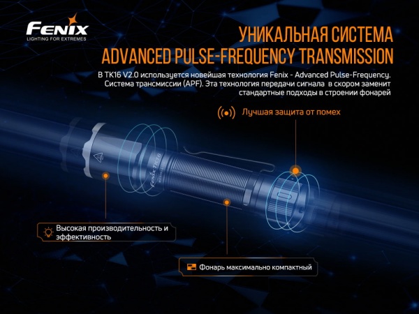 Фонарик Fenix Подствольный Тактический Ручной TK16 V2.0