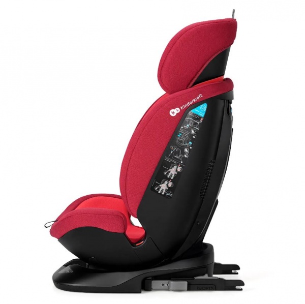 Автокресло Kinderkraft Xpedition Red красный