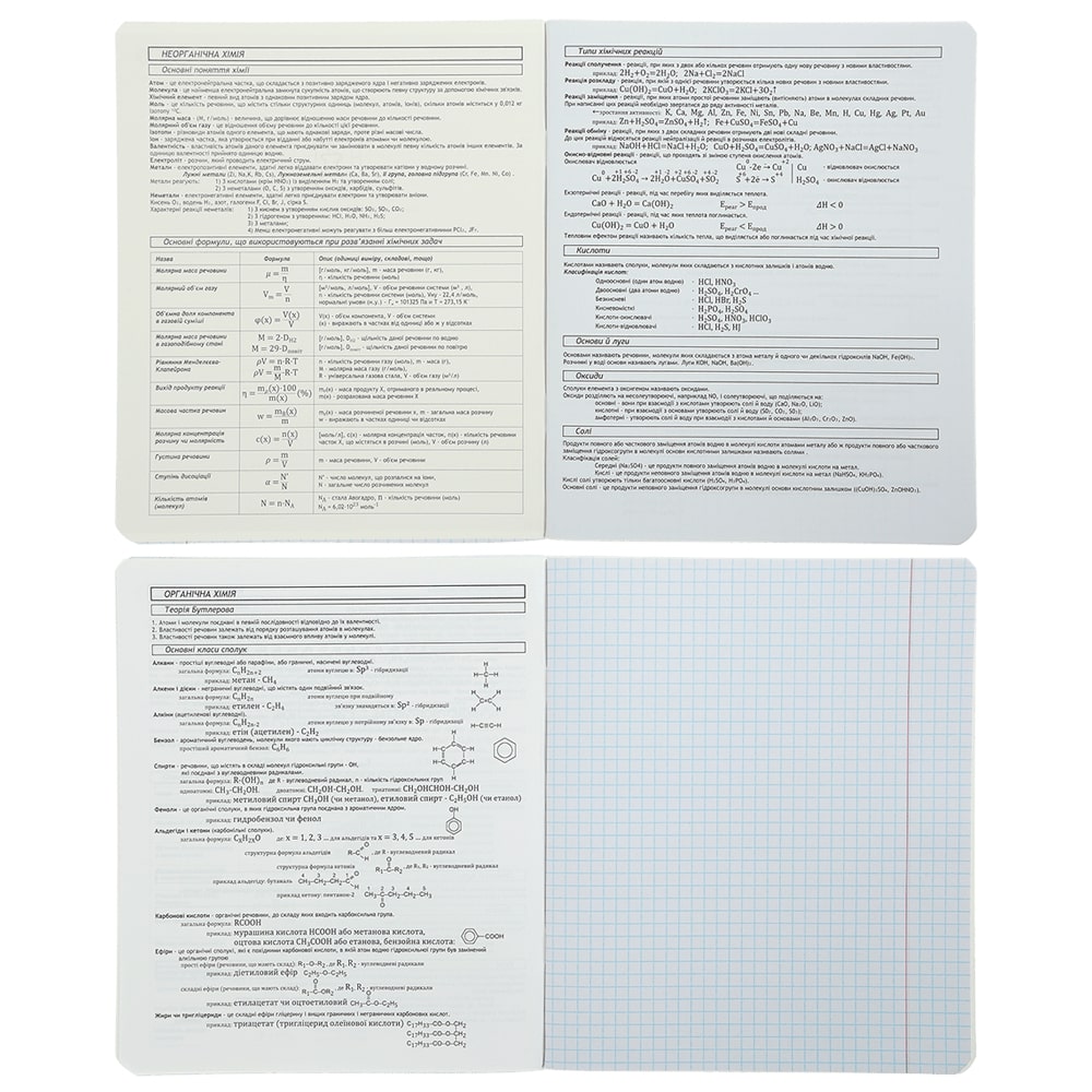 Тетрадь предметная BLACK 48 лист. клетка химия KIDS LINE ZB.1700-04 ZiBi