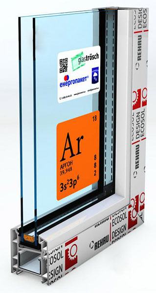 Окно глухое REHAU ECOSOL-DESIGN 60 900x1400 мм