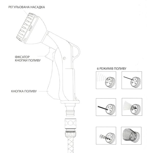 Пистолет для полива Експерт 6 режимов 