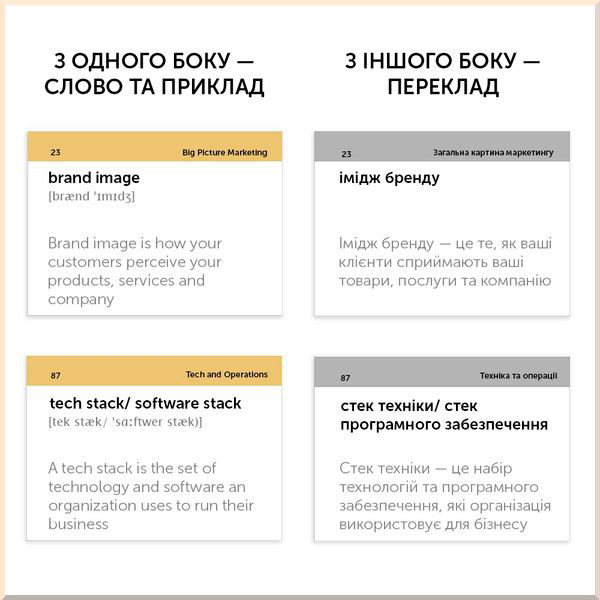 Карточки для изучения английского языка «MARKETING ENGLISH 105 карток» 9786177702541